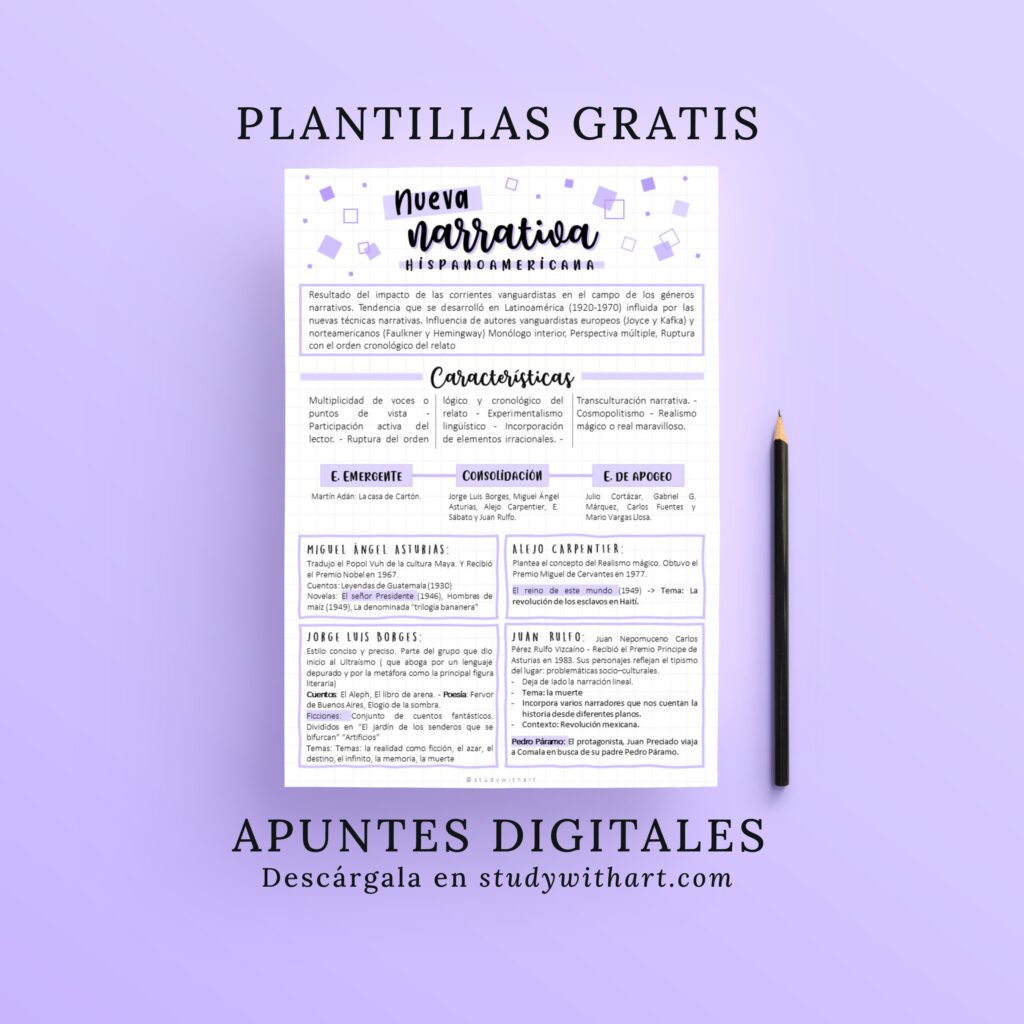 PPT: Plantilla GRATIS De Apunte Digital Morado Con Cuadros En PowerPoint – Studywithart
